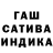 ТГК концентрат Keila Candotti
